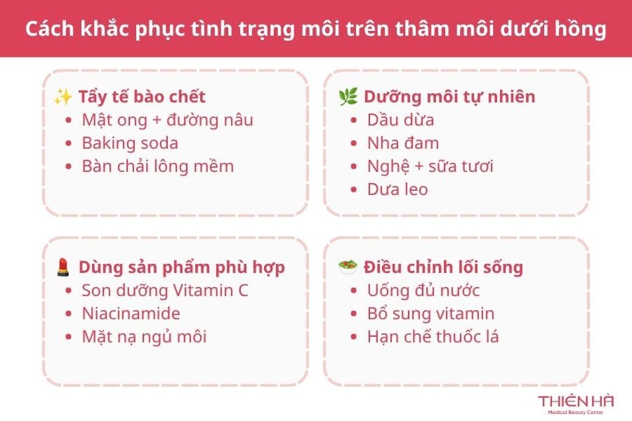 Tại sao môi trên thâm hơn môi dưới? Nguyên nhân, giải pháp 2 Cách khắc phục tình trạng môi trên thâm môi dưới hồng