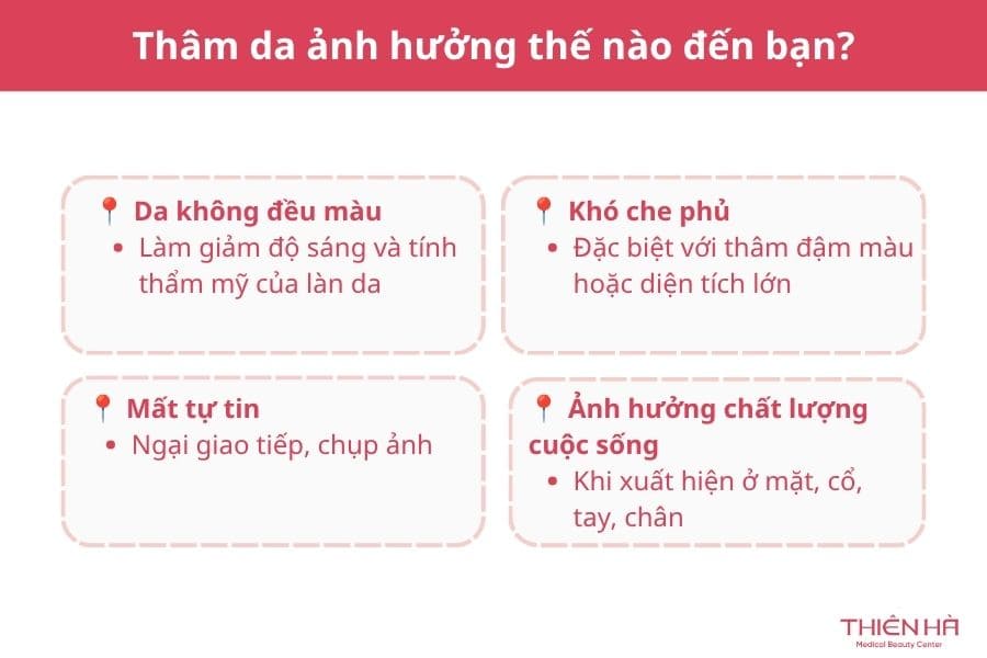 Thâm da là gì? Giải pháp điều trị và cải thiện sắc tố da hiệu quả 1 Thâm da là gì và ảnh hưởng thế nào đến bạn?