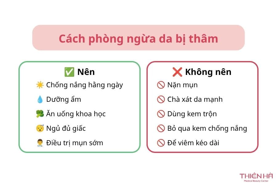 Thâm da là gì? Giải pháp điều trị và cải thiện sắc tố da hiệu quả 7 Cách phòng ngừa da bị thâm