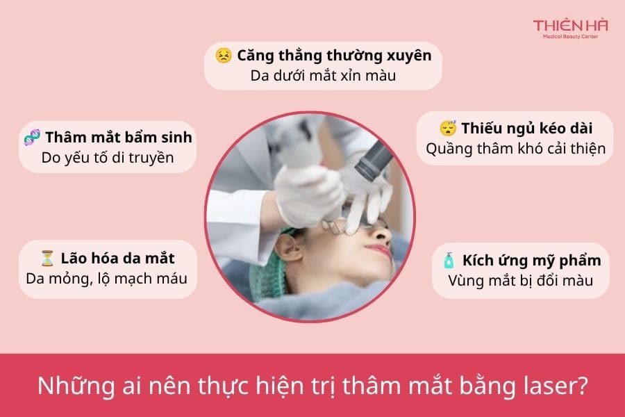 Nếu bạn có những dấu hiệu trên hay thử phương pháp này nhé!
