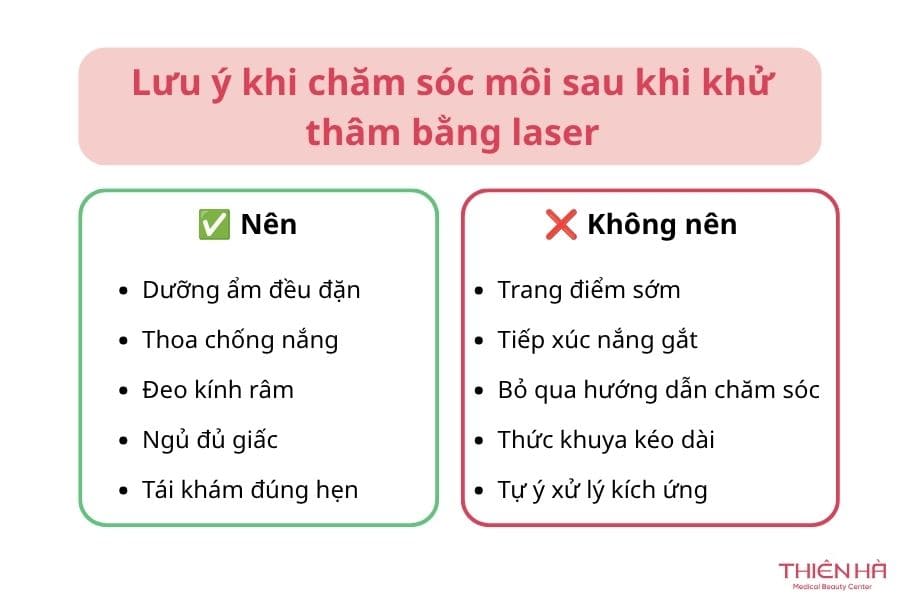 Việc chăm sóc đúng cách sau khi trị thâm mắt bằng laser sẽ giúp vùng da dưới mắt nhanh hồi phục, lên tone đều màu và duy trì hiệu quả lâu dài.