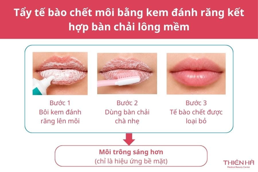 Trị thâm môi bằng kem đánh răng có hiệu quả không? 5 Tẩy tế bào chết môi bằng kem đánh răng kết hợp bàn chải lông mềm giúp môi trông sáng hơn thực chất là hiệu ứng bề mặt