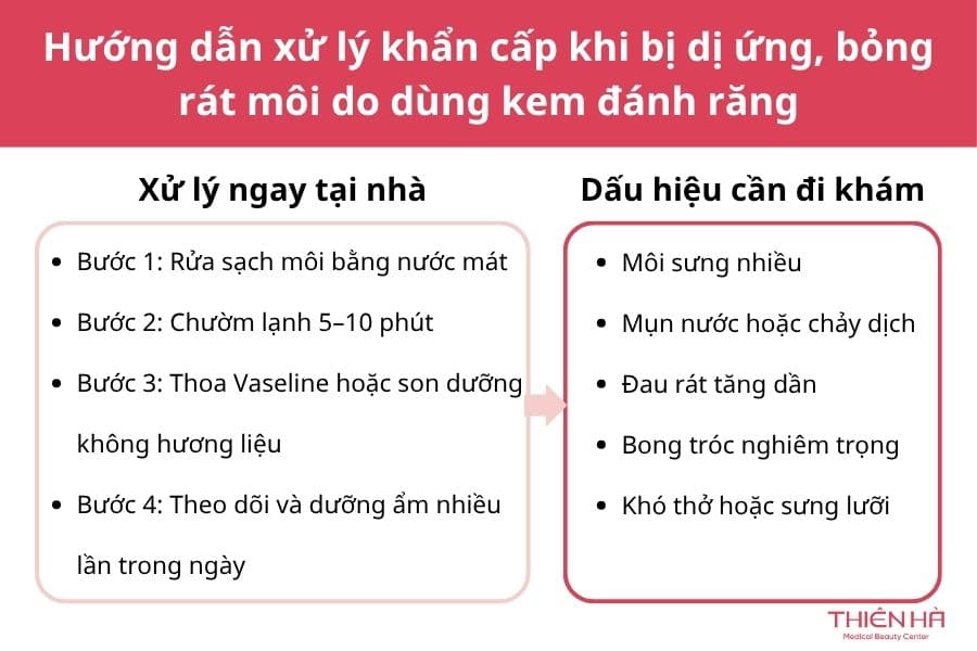 Trị thâm môi bằng kem đánh răng có hiệu quả không? 7 Hướng dẫn xử lý khẩn cấp khi bị dị ứng, bỏng rát môi do dùng kem đánh răng