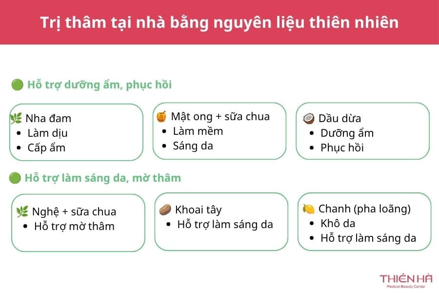 Một số công thức trị thâm từ nguyên liệu thiên nhiên bạn nhất định phải biết