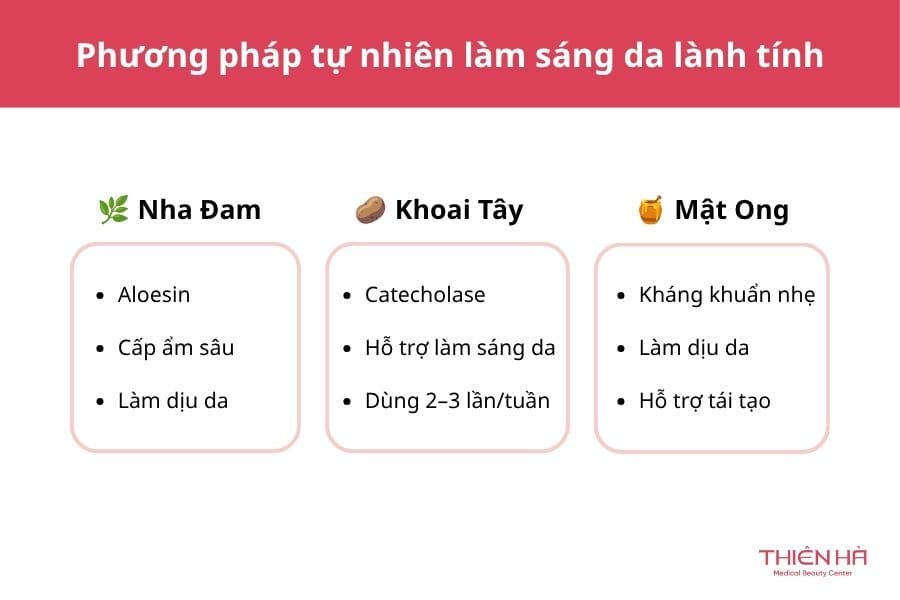 Vết thương bị thâm đen làm sao hết? Kết hợp phương pháp tự nhiên làm sáng da lành tính