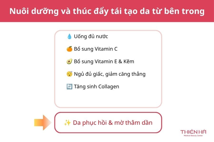 Nuôi dưỡng và thúc đẩy tái tạo da từ bên trong giúp da phục hồi và mờ thâm dần sau khi vết thương bị thâm đen