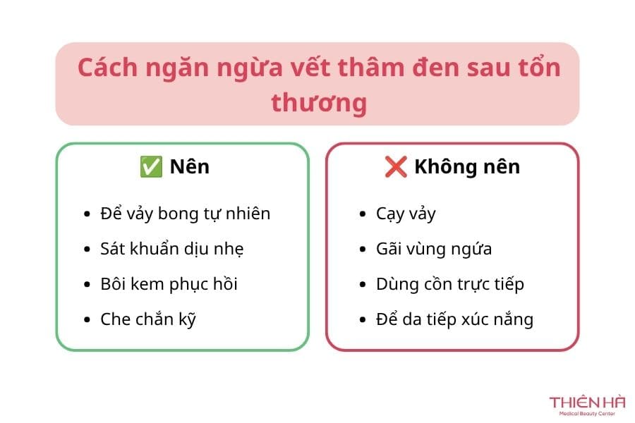Cách ngăn ngừa vết thâm đen sau tổn thương