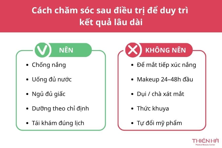Cách trị thâm mắt lâu năm hiệu quả cao từ bác sĩ 6 Cách chăm sóc sau điều trị để duy trì kết quả lâu dài