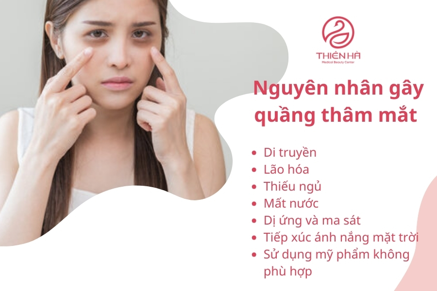 Các yếu tố như di truyền, lão hóa, thiếu ngủ,... đều có thể gây ra thâm quầng mắt