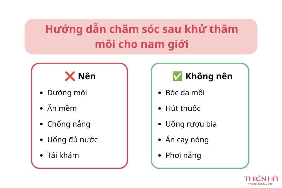 Chăm sóc đúng cách giúp môi phục hồi nhanh và duy trì kết quả lâu hơn