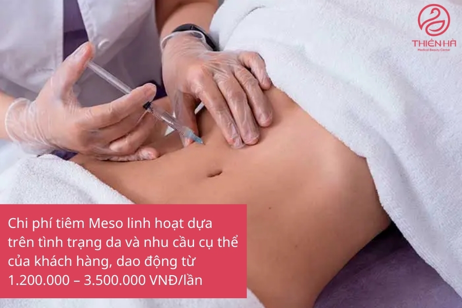 Chi phí tiêm meso trung bình tại các spa, thẩm mỹ viện 