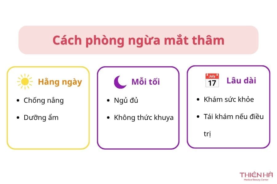 Mắt thâm là gì? Nguyên nhân, dấu hiệu và cách cải thiện hiệu quả 13 Cách phòng ngừa mắt thâm