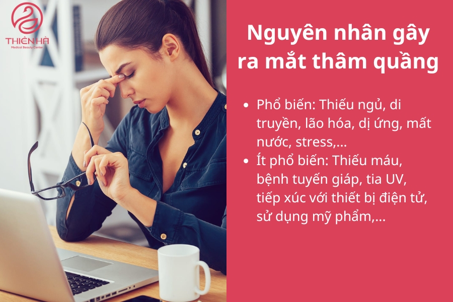 Các nguyên nhân phổ biến gây ra tình trạng mắt thâm quầng 