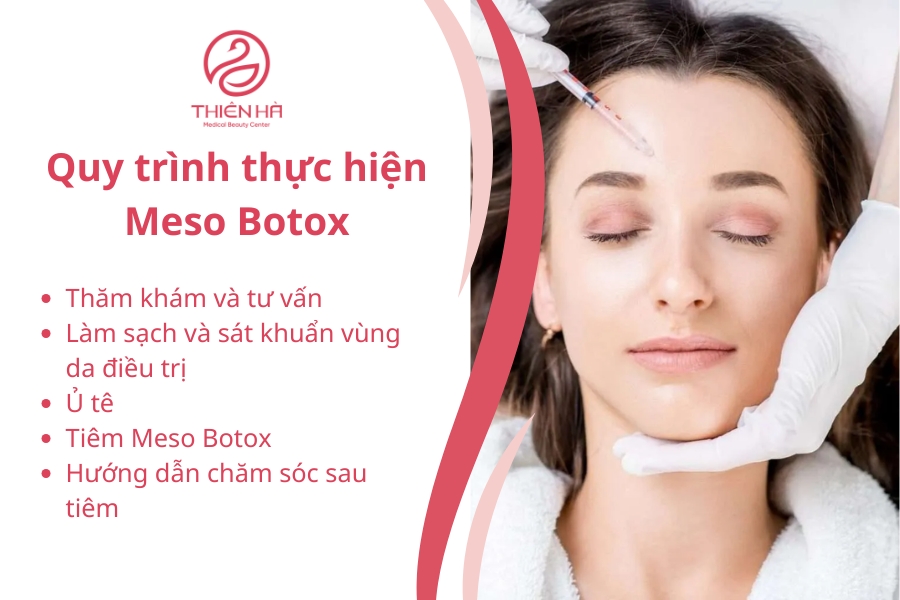 Các bước tiêu chuẩn phải có trong quy trình tiêm meso botox