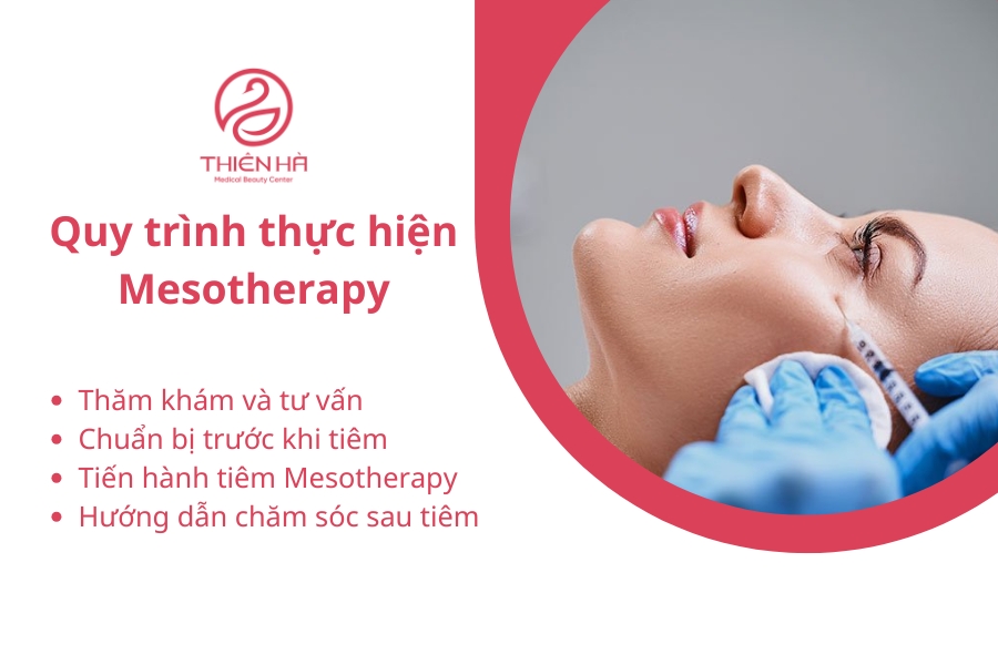 Quy trình trên được thực hiện bởi đội ngũ bác sĩ chuyên môn cao tại Viện Thẩm mỹ Thiên Hà, đảm bảo tuân thủ các tiêu chuẩn y khoa và mang lại sự an tâm cho khách hàng.