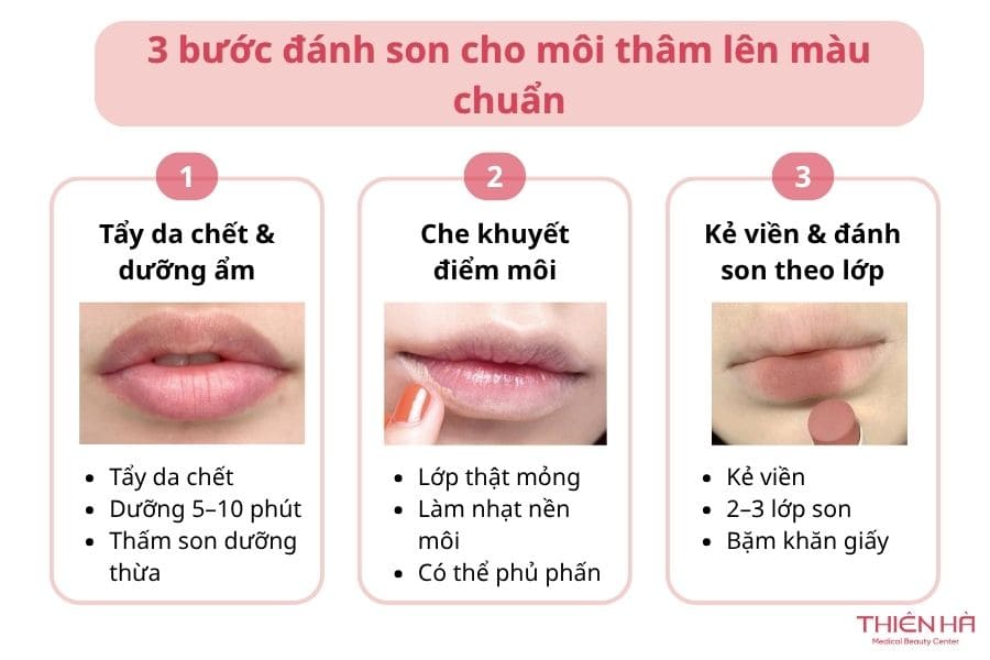 3 bước đánh son cho môi thâm lên màu chuẩn