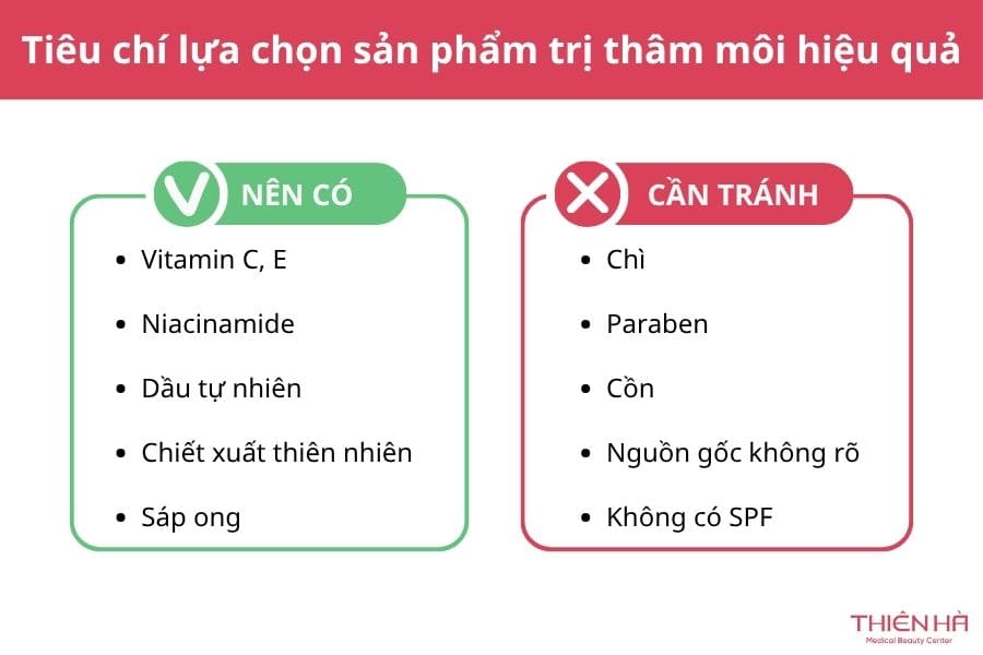 Tiêu chí lựa chọn sản phẩm trị thâm môi hiệu quả