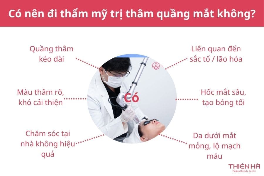 Thẩm mỹ trị thâm quầng mắt ở đâu uy tín? Tiêu chí lựa chọn 1 Có nên thẩm mỹ trị thâm quầng mắt nhưng nên cân nhắc và thăm khám để được bác sĩ tư vấn lựa chọn phương pháp phù hợp