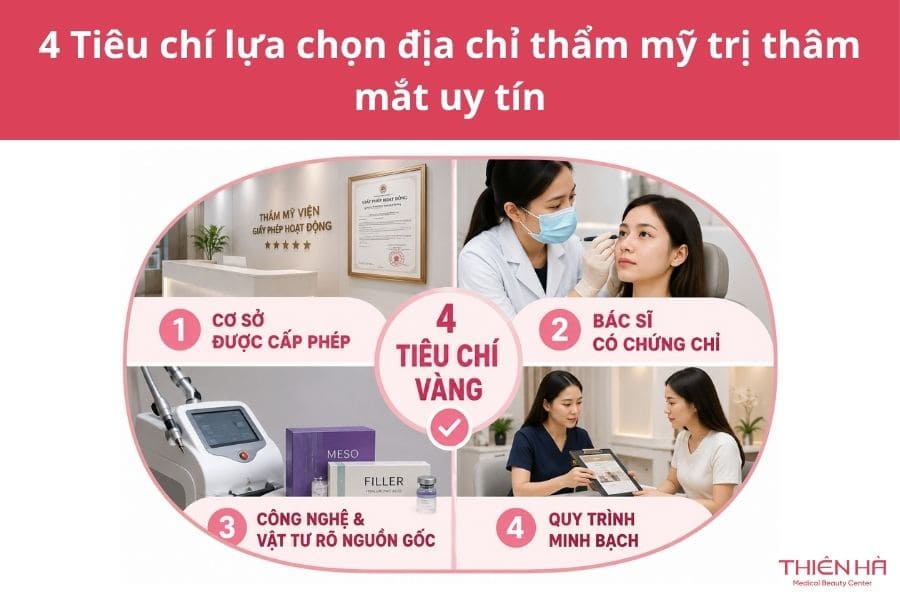 Thẩm mỹ trị thâm quầng mắt ở đâu uy tín? Tiêu chí lựa chọn 3 4 Tiêu chí vàng giúp bạn lựa chọn địa chỉ thẩm mỹ trị thâm mắt uy tín
