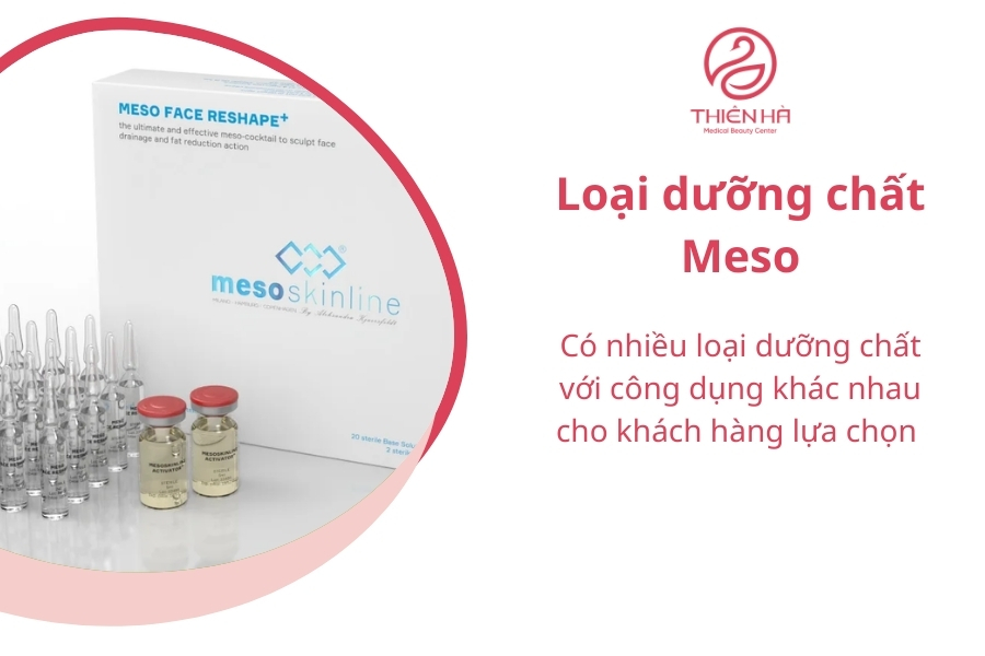 Dưỡng chất meso cũng được chia ra nhiều loại phù hợp với từng nhu cầu cụ thể của khách hàng