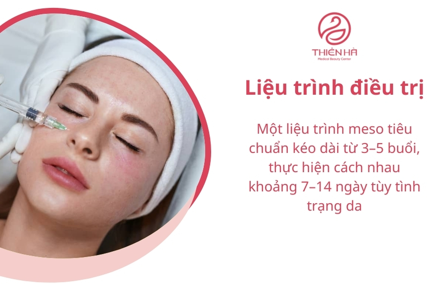 Liệu trình điều trị meso phụ thuộc vào tình trạng da của từng người 