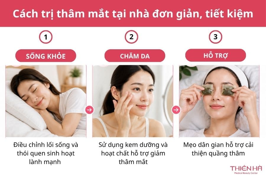 Trị thâm mắt: Cách lựa chọn phương pháp phù hợp và hiệu quả 3 Các cách trị thâm mắt tại nhà đơn giản, tiết kiệm với quầng thâm nhẹ mới xuất hiện