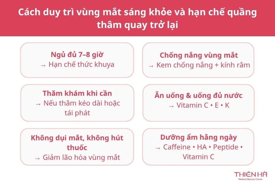 Cách trị thâm quầng mắt sau 1 đêm cực kì hiệu quả 8 Cách duy trì vùng mắt sáng khỏe và hạn chế quầng thâm quay trở lại