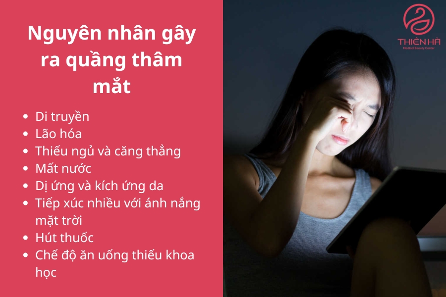 Các nguyên nhân thường gặp gây ra quầng thâm mắt.