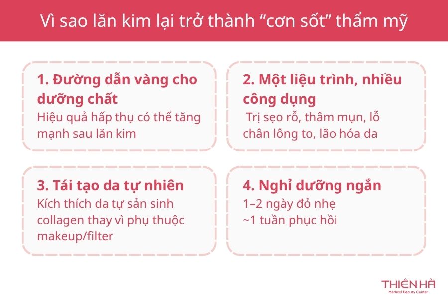 Có nên lăn kim hay không? Sự thật về hiệu quả và rủi ro cần biết 1 Lăn kim là gì? Vì sao biện pháp này lại trở thành “cơn sốt” thẩm mỹ