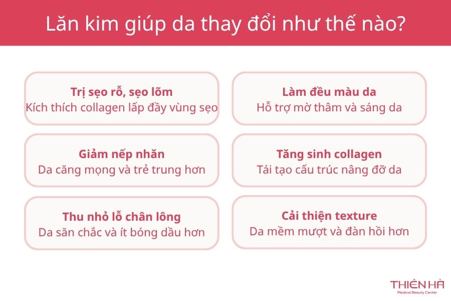 Có nên lăn kim hay không? Sự thật về hiệu quả và rủi ro cần biết 2 Lợi ích của việc lăn kim đối với làn da