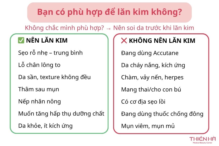 Có nên lăn kim hay không? Sự thật về hiệu quả và rủi ro cần biết 3 Có nên lăn kim hay không? Tự kiểm tra mức độ phù hợp