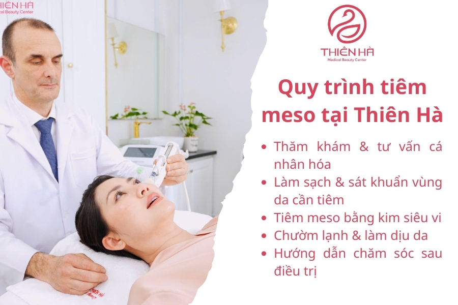 Không gian điều trị tại Viện Thẩm mỹ Thiên Hà được đầu tư đầy đủ trang thiết bị đạt chuẩn quốc tế mang lại trải nghiệm yên tâm và thoải mái cho khách hàng.