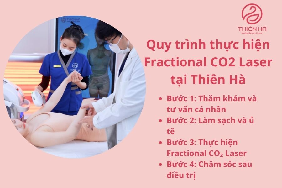 Quy trình thực hiện Fractional CO2 Laser tại Thiên Hà