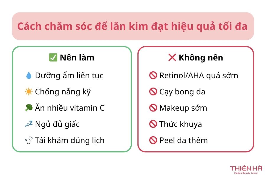 Giải đáp thắc mắc: Lăn kim 1 lần có hiệu quả không? 4 Cách chăm sóc để lăn kim 1 buổi đạt hiệu quả tối đa