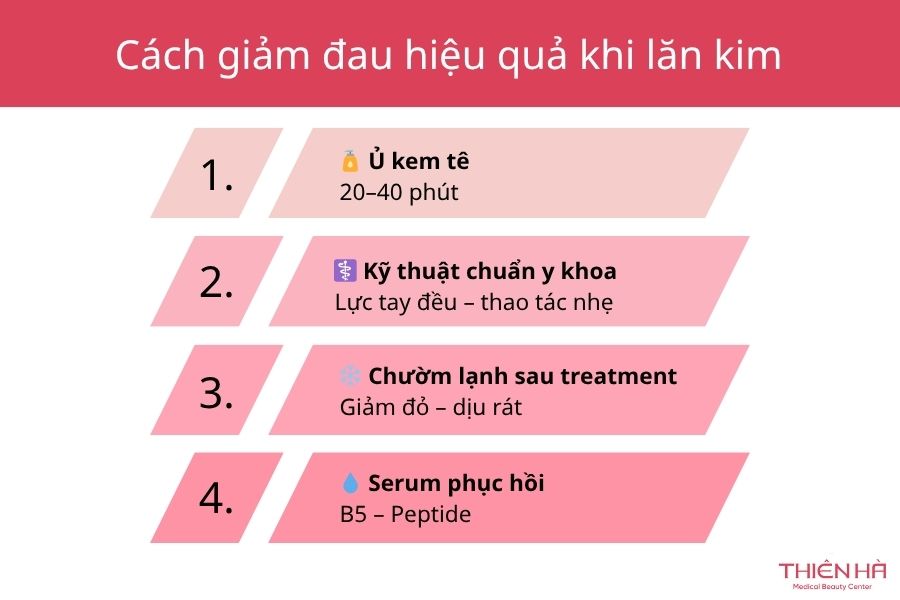 Cách giảm đau hiệu quả khi lăn kim
