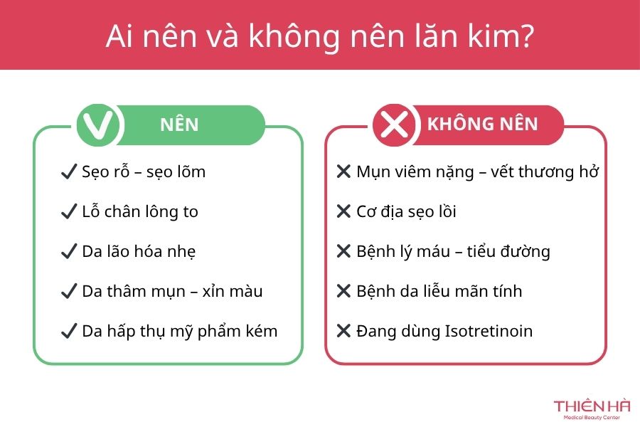 Lăn kim là gì? Tác dụng, quy trình và lưu ý quan trọng 3 Xác định đúng đối tượng nên và không nên lăn kim