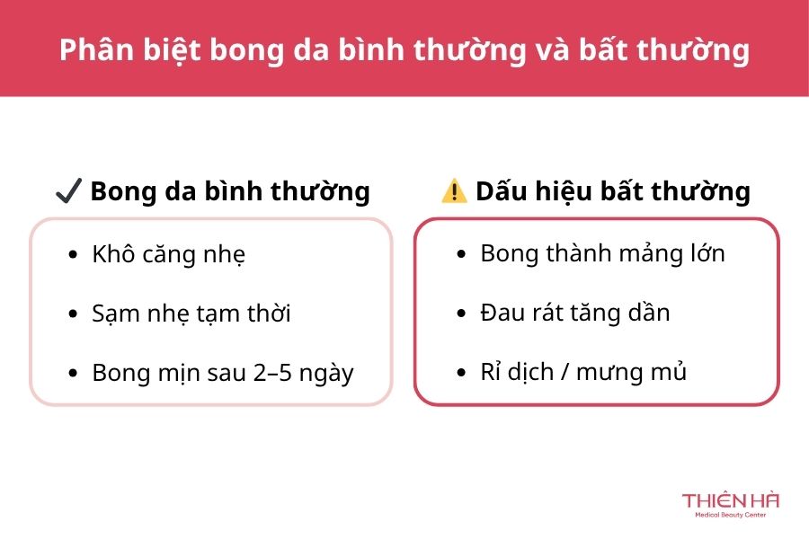 Lăn kim mấy ngày bong da? Quy trình & lưu ý 6 Bong da sau lăn kim như thế nào là bình thường?