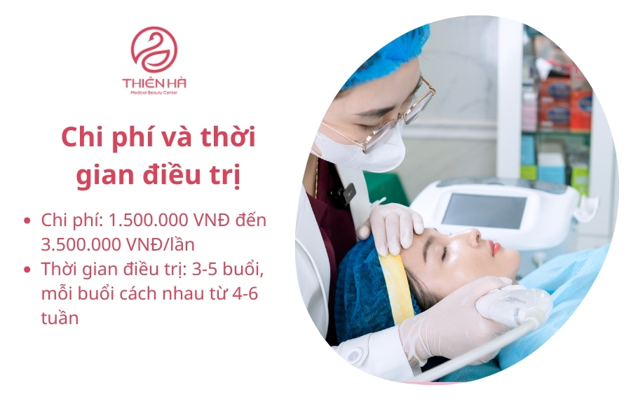  Chi phí và thời gian điều trị lăn kim trị lỗ chân lông to