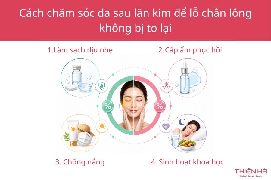 Lăn kim trị lỗ chân lông to: Hiệu quả thực tế và tư vấn từ Bác sĩ 5 Cách chăm sóc da sau lăn kim để lỗ chân lông không bị to lại
