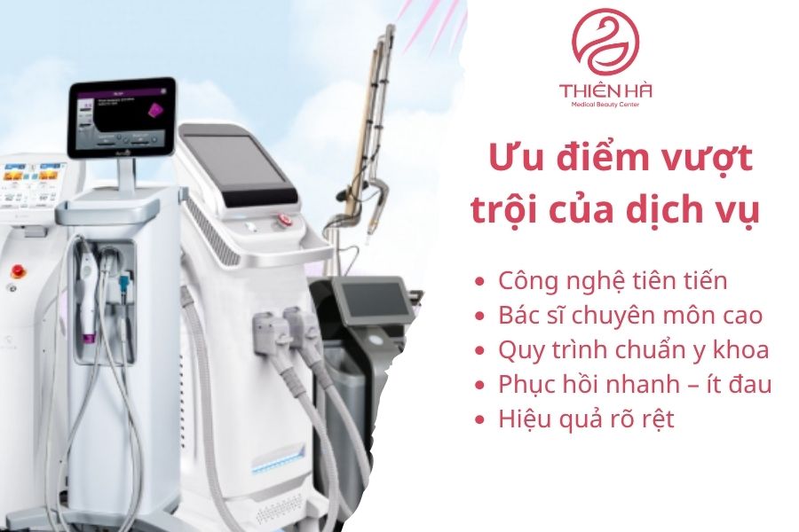 Công nghệ Laser CO2 Fractional hiện đại tại TMV Thiên Hà