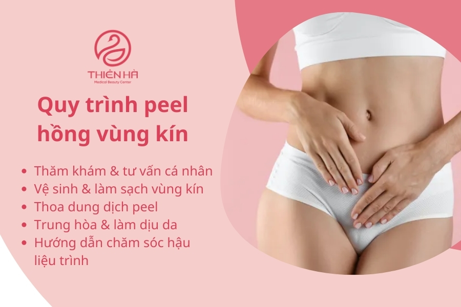 Quy trình peel hồng vùng kín tại Thẩm mỹ viện Thiên Hà