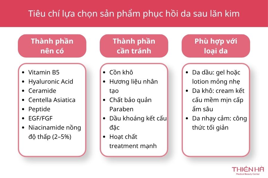 Tiêu chí lựa chọn sản phẩm phục hồi da sau lăn kim