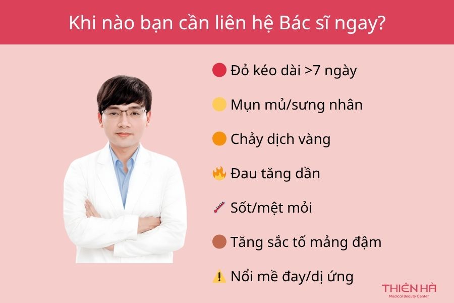 Giải đáp thắc mắc: Sau lăn kim bao lâu da trở lại bình thường? 4 Khi nào bạn cần liên hệ Bác sĩ ngay? Dấu hiệu bất thường