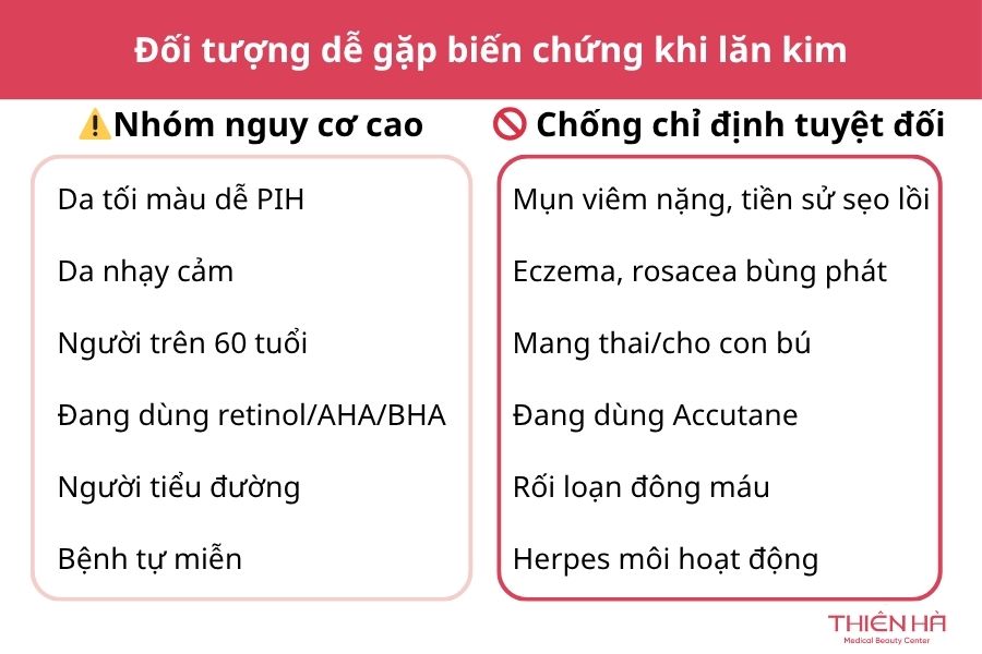 Những đối tượng dễ gặp biến chứng khi lăn kim