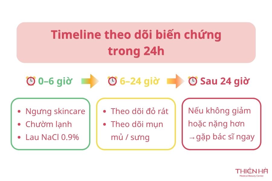 Hướng dẫn "cấp cứu" làn da khi gặp biến chứng