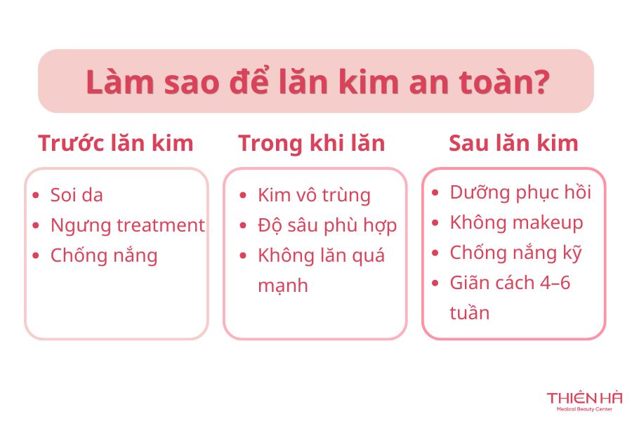 Làm sao để lăn kim an toàn và hiệu quả?