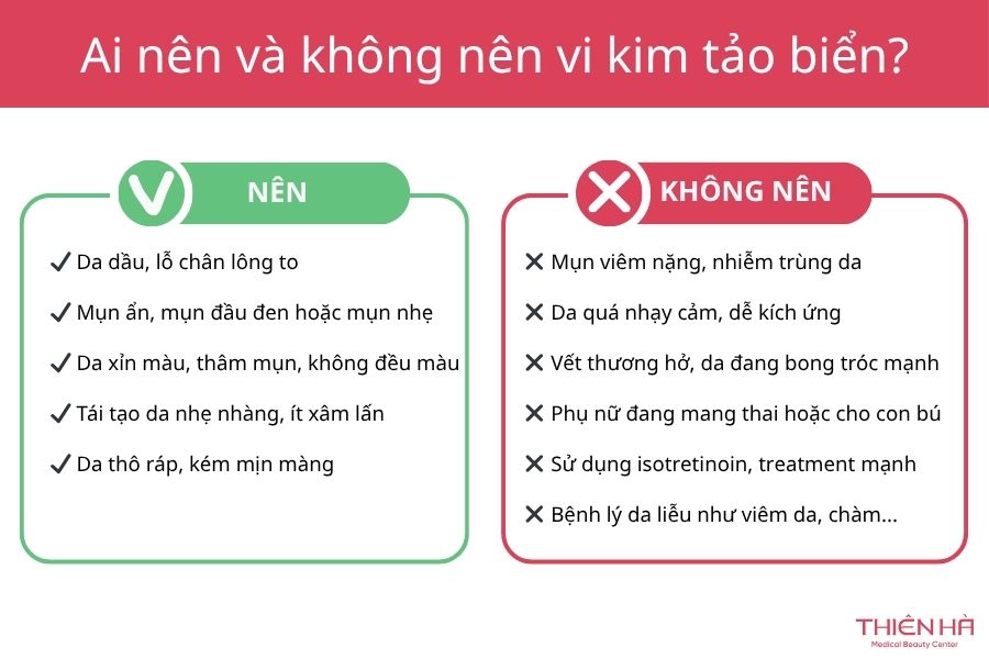 Vi kim tảo biển: Tác dụng, quy trình & lưu ý từ Bác sĩ Thiên Hà 5 Ai nên và không nên thực hiện phương pháp vi kim tảo biển