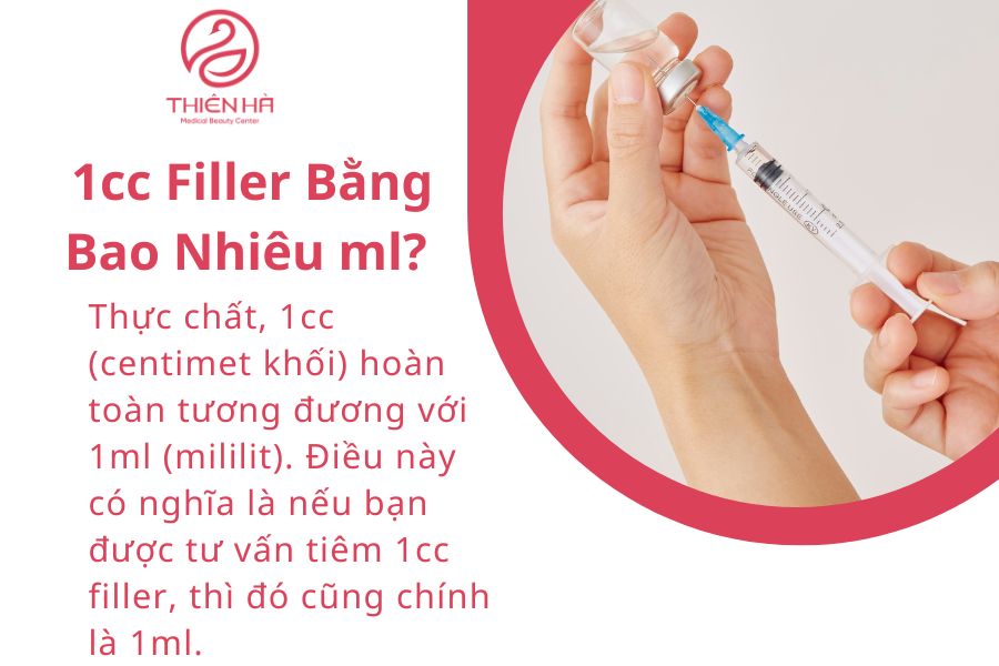 1cc Filler Bằng Bao Nhiêu ml?