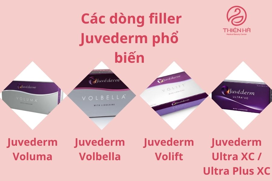 Các loại filler Juvederm.