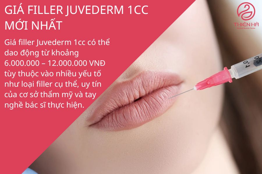 Giá Filler Juvederm 1cc mới nhất